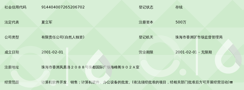 珠海市中普软件 深耕计算机硬件开发，赋能数字化未来